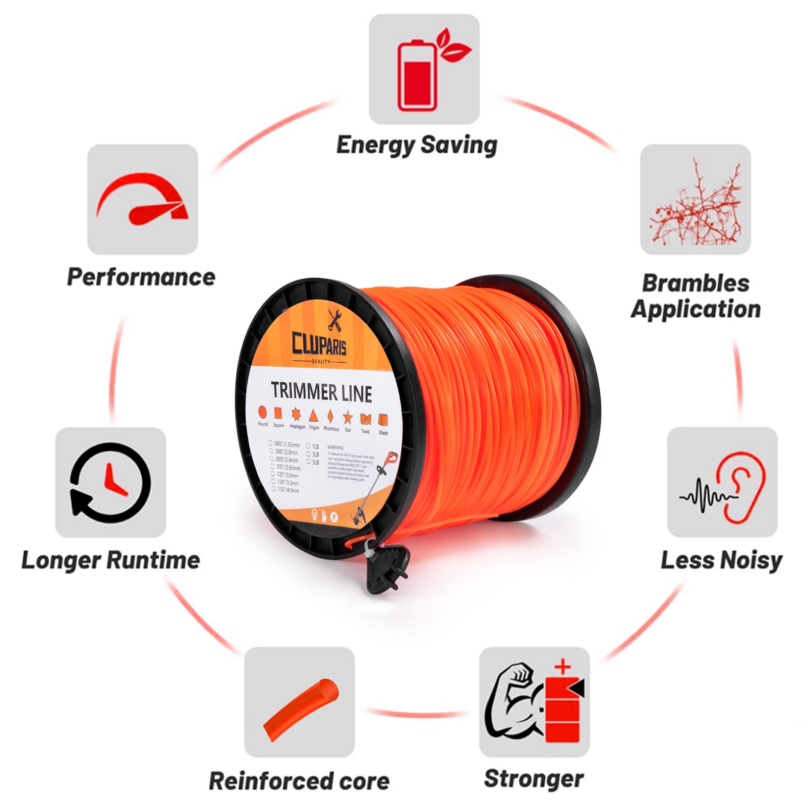 Round Trimmer Line