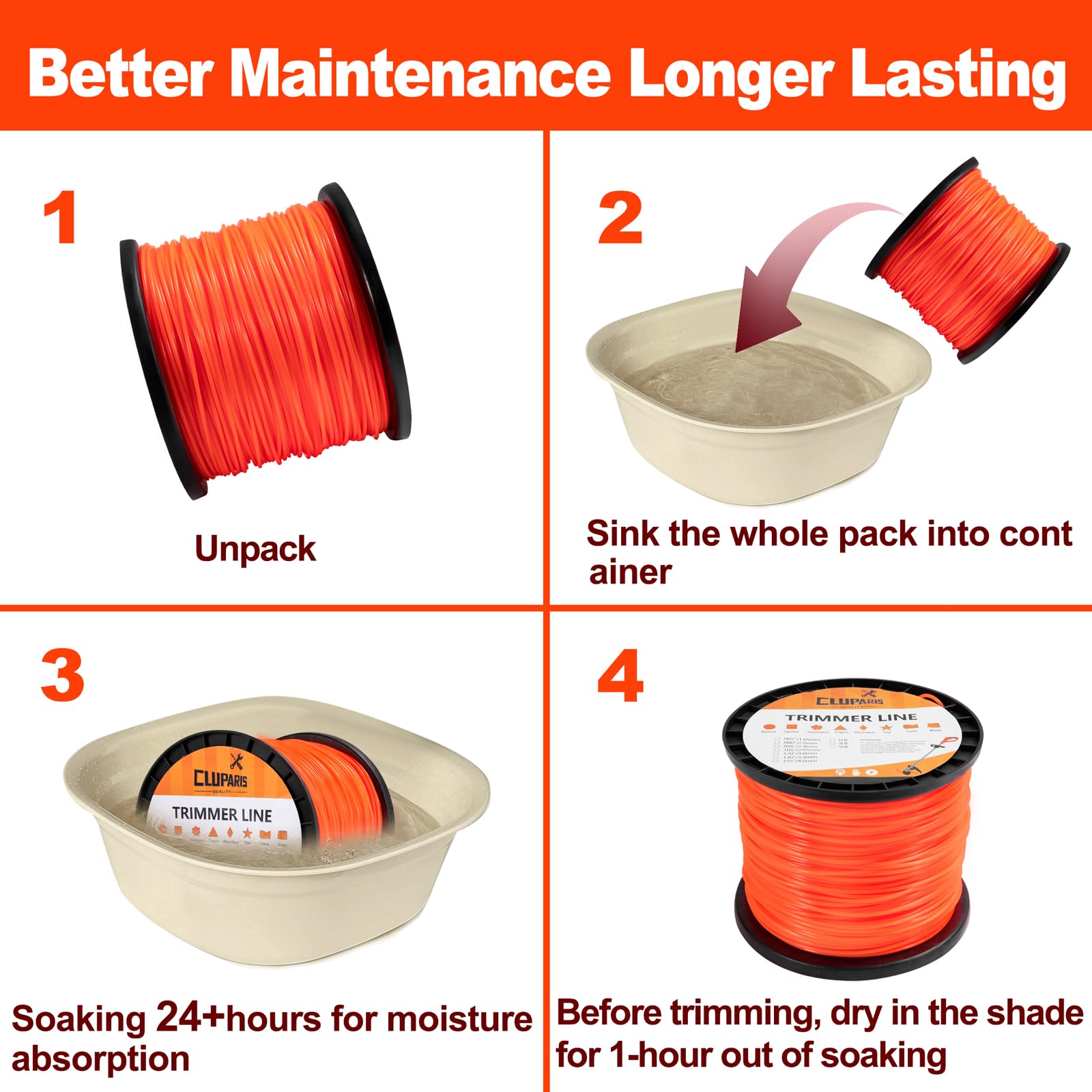 Round Trimmer Line